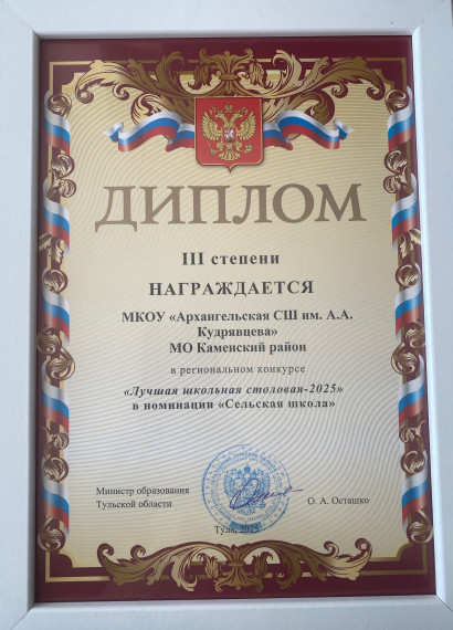 Лучшая школьная столовая - 2025.